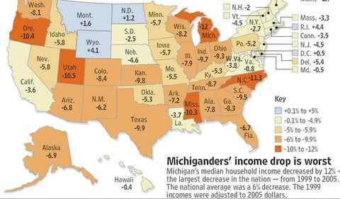 Household Incomes Drop in 94% of the States - Grandfather Economic Report - http://grandfather-economic-report.com/family.htm