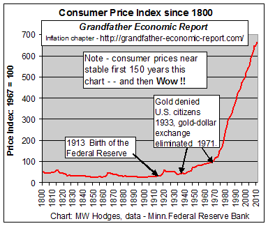 cpi-1800.gif (5608 bytes)