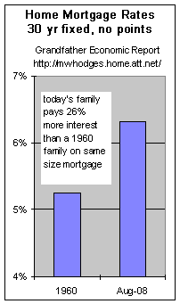 mortg-rate.gif (4009 bytes)